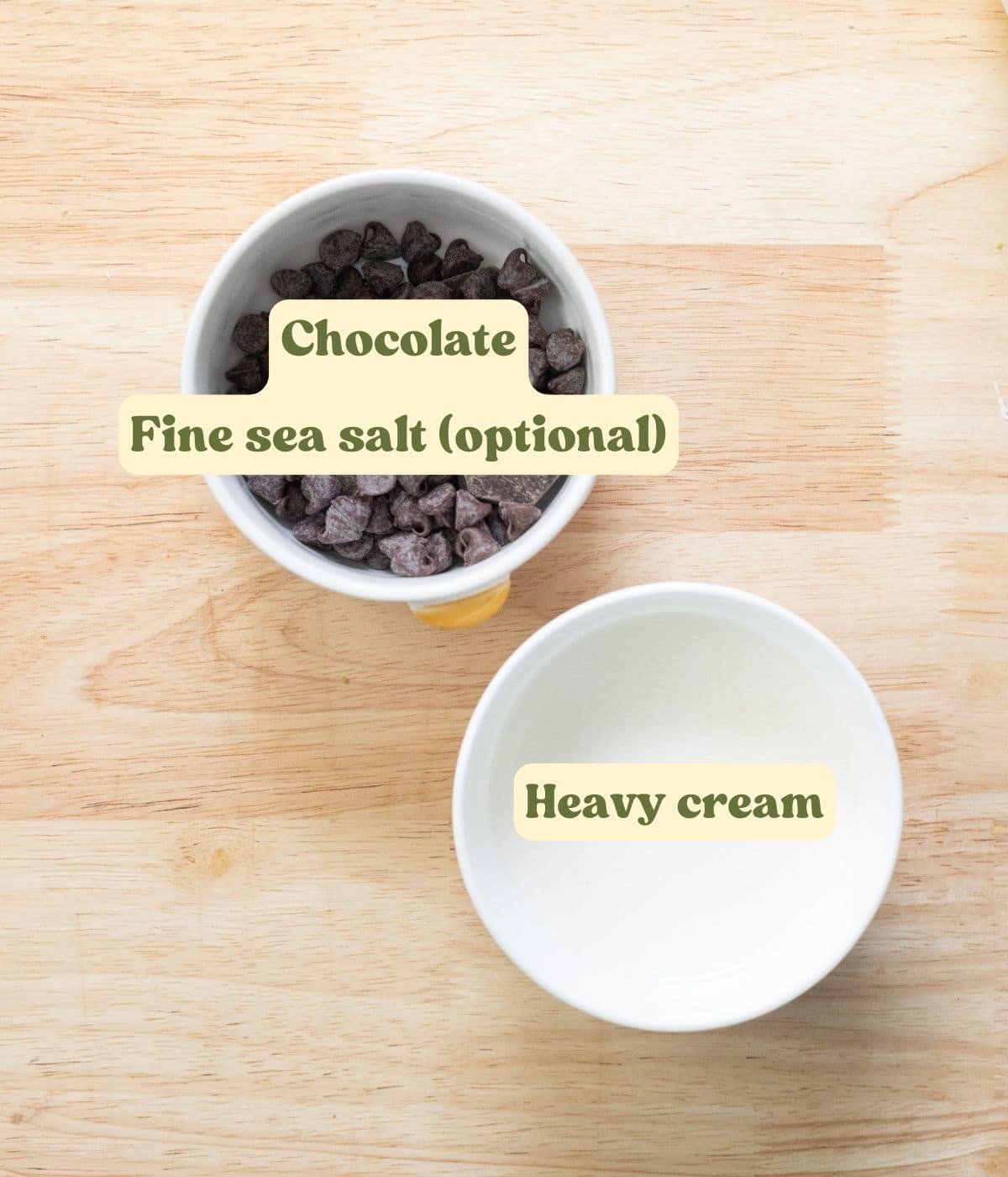 Chocolate ganache ingredients laid out on a wooden table, with labels for each ingredient.