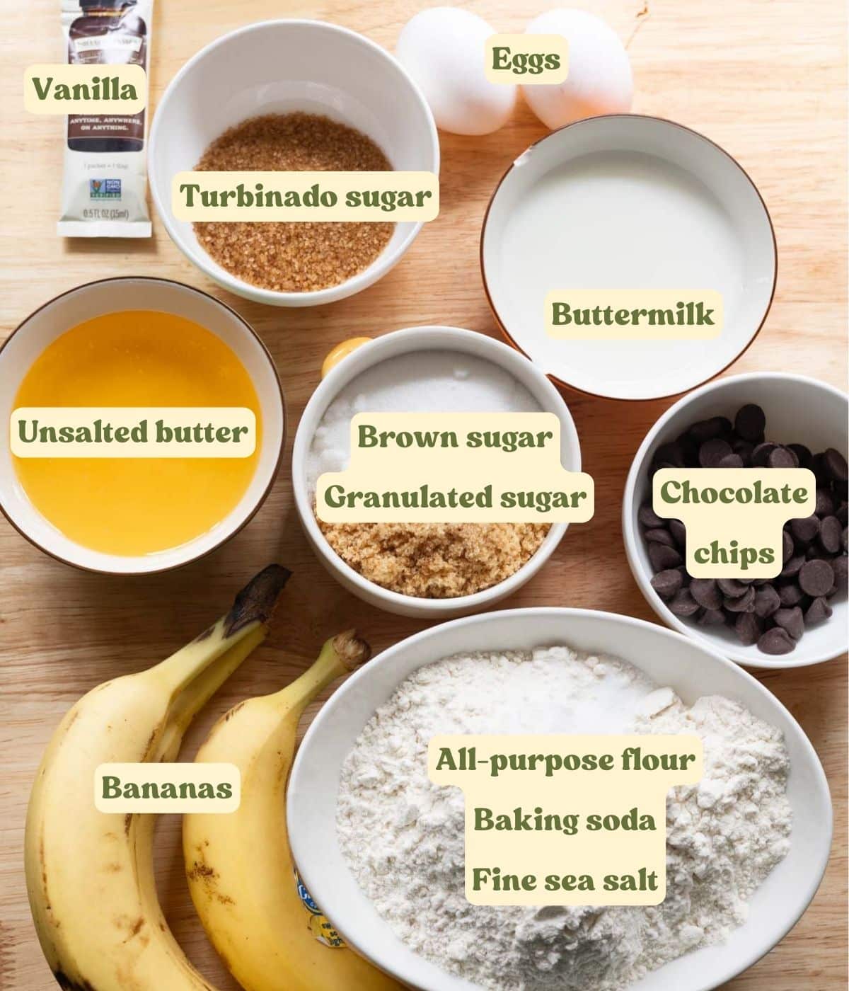 Chocolate chip banana bread ingredients laid out on wooden table with digital labels on top. 