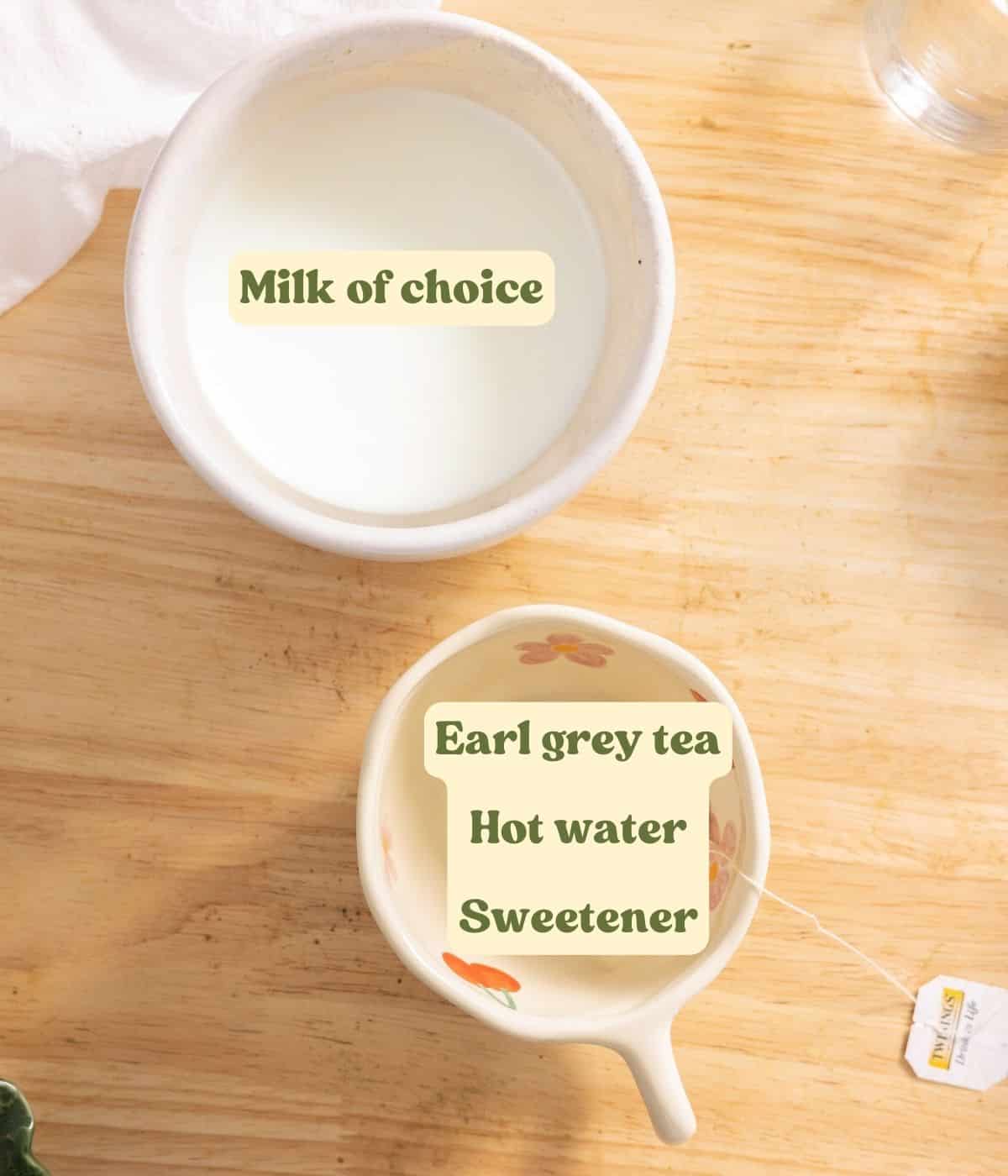 London fog labeled ingredients laid out on a wooden table.