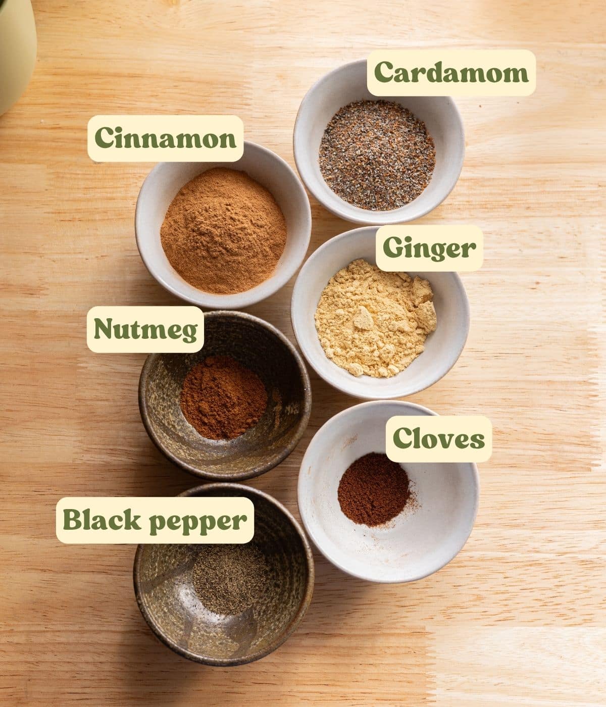 Chai spice mix ingredients laid out on a table with labels.