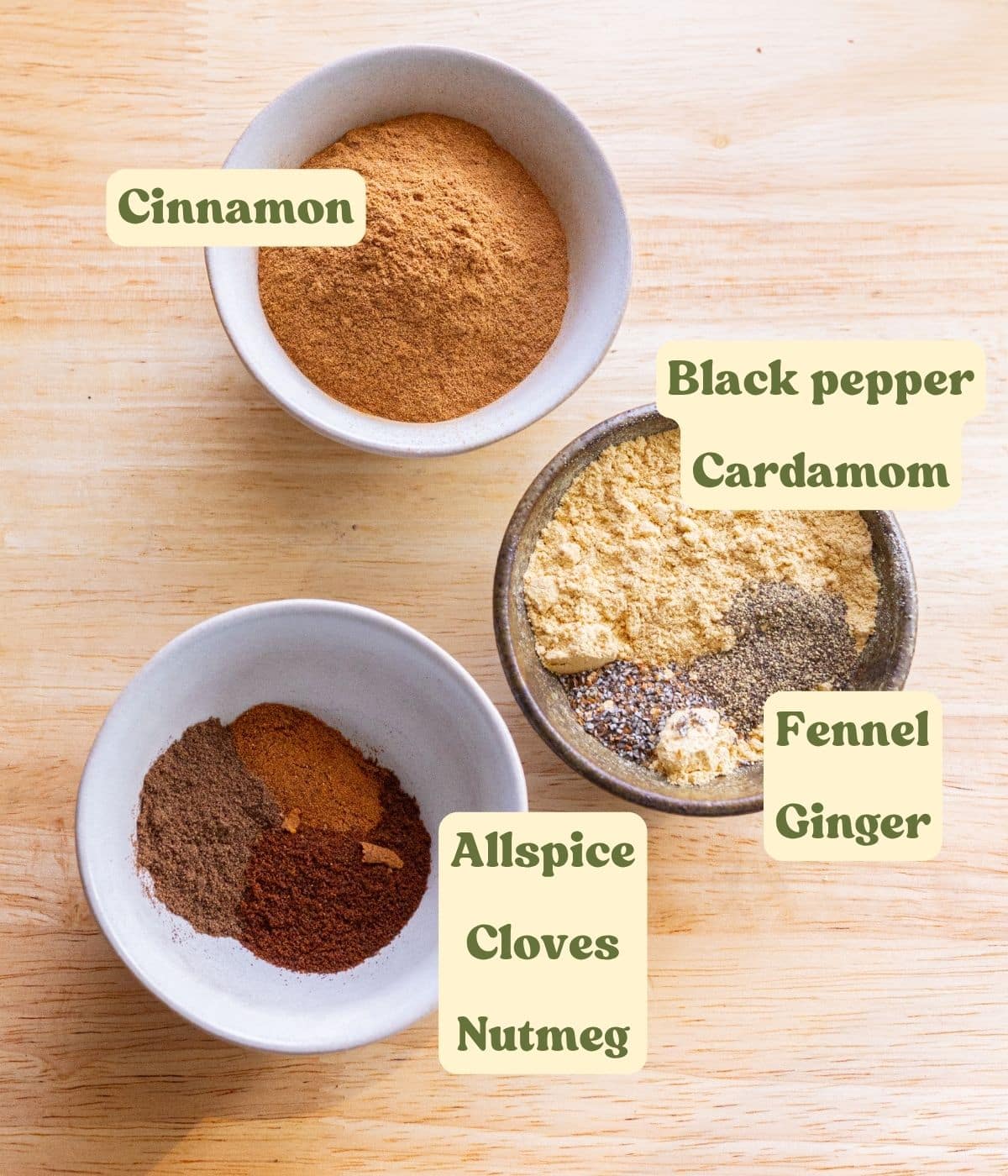 Homemade gingerbread spice mix ingredients laid out on a table with labels.