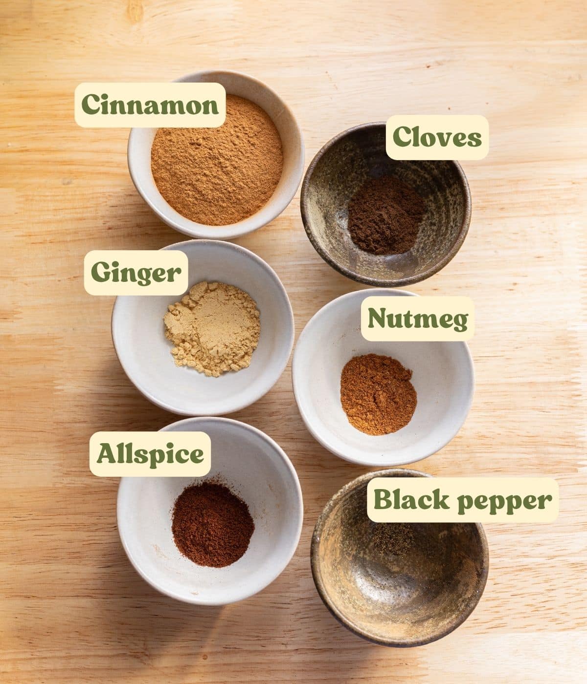 Pumpkin pie spice mix ingredients laid out on a table with labels.